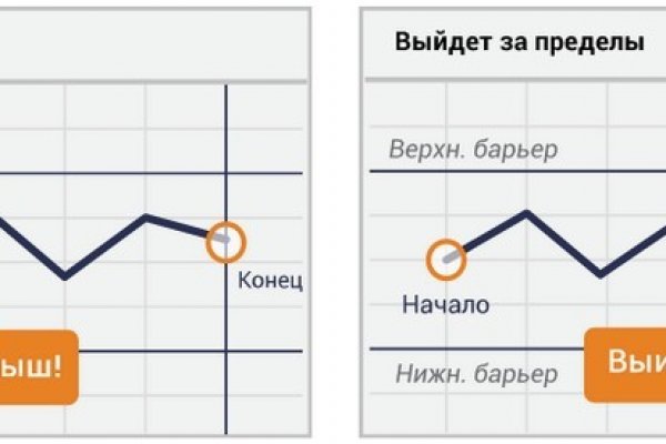 Промокод омг омг