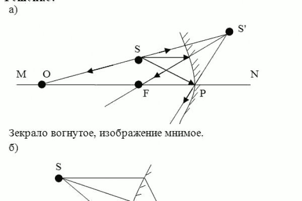 Официальное ссылка омг омг